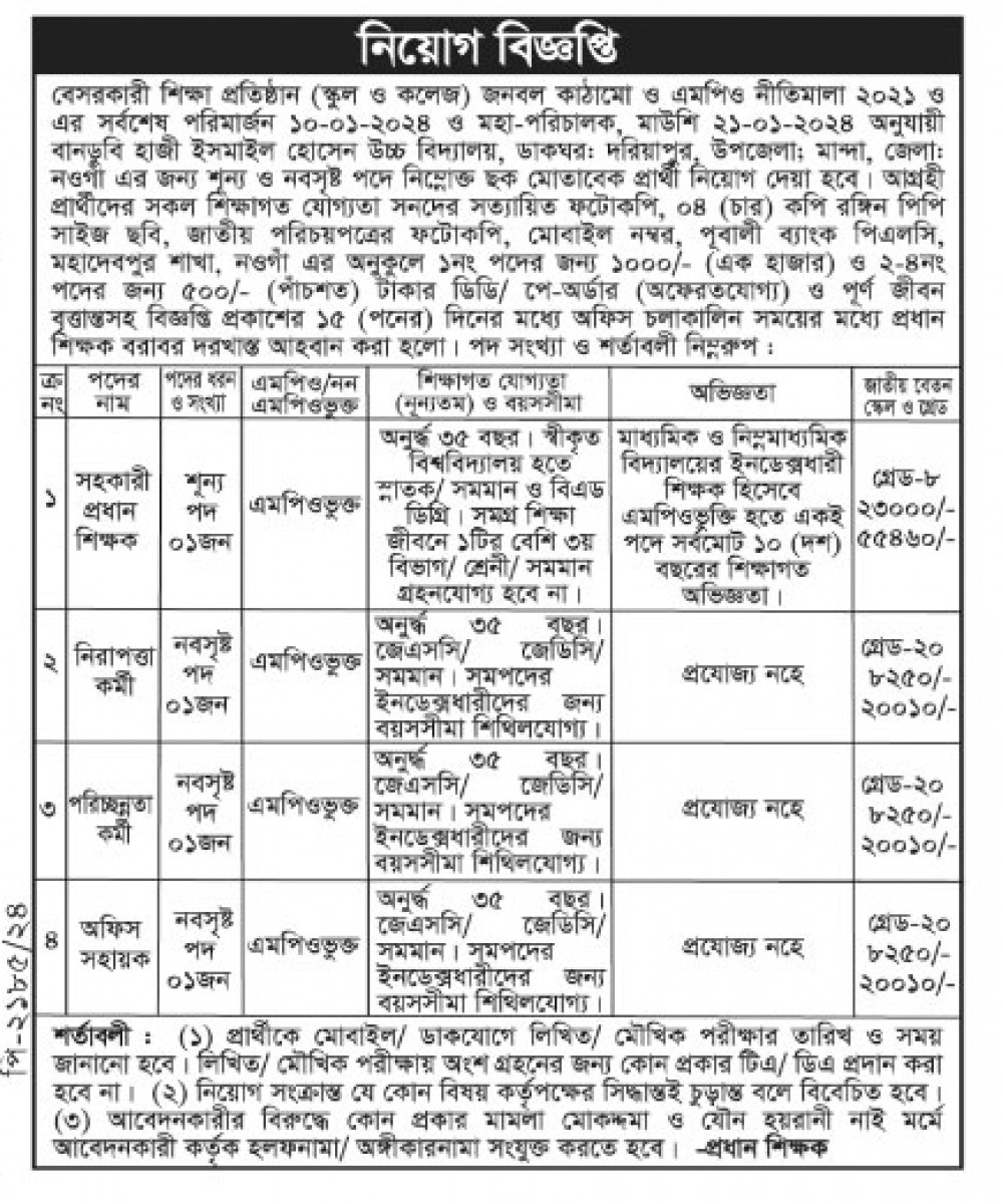 সহকারী প্রধান শিক্ষক পদসহ বিভিন্নপদে কর্মচারী নিয়োগ বিজ্ঞপ্তি প্রকাশ-২৩/০৫/২০২৪ "দৈনিক করতোয়া"